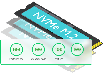 Discos NVMe mostrando que são bem mais rápidos que SSD normal