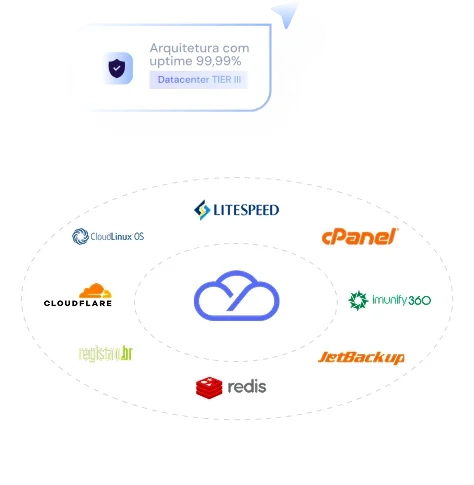 Mais um elemento de frame gráfico do site StayCloud